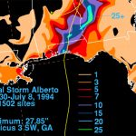 The Great Flood of '94 caused by cloud-bursts from Tropical Storm Alberto