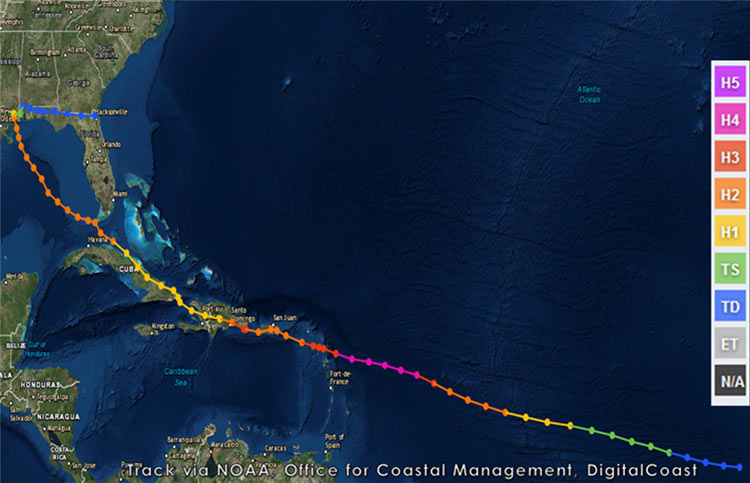 Hurricane George 1998. Track of the hurricane from NOAA